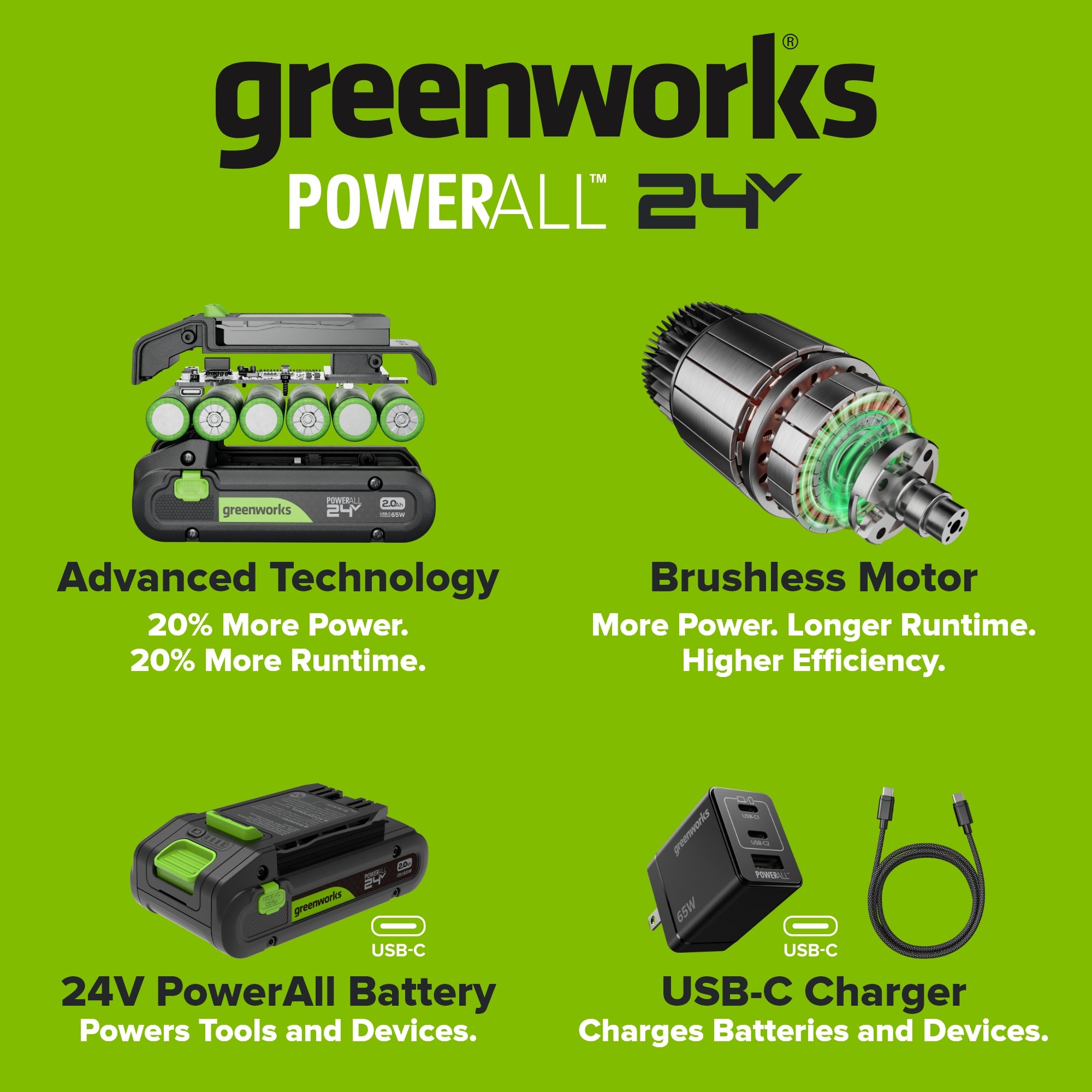 24V PowerAll Brushless 3.2° Oscillating Multi-Tool with 3 Blades & 30-Piece Sanding Set (Tool Only)
