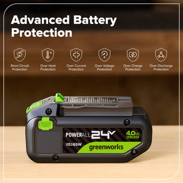 24V 4.0Ah 21700 Battery with Bi-Directional USB-C Port