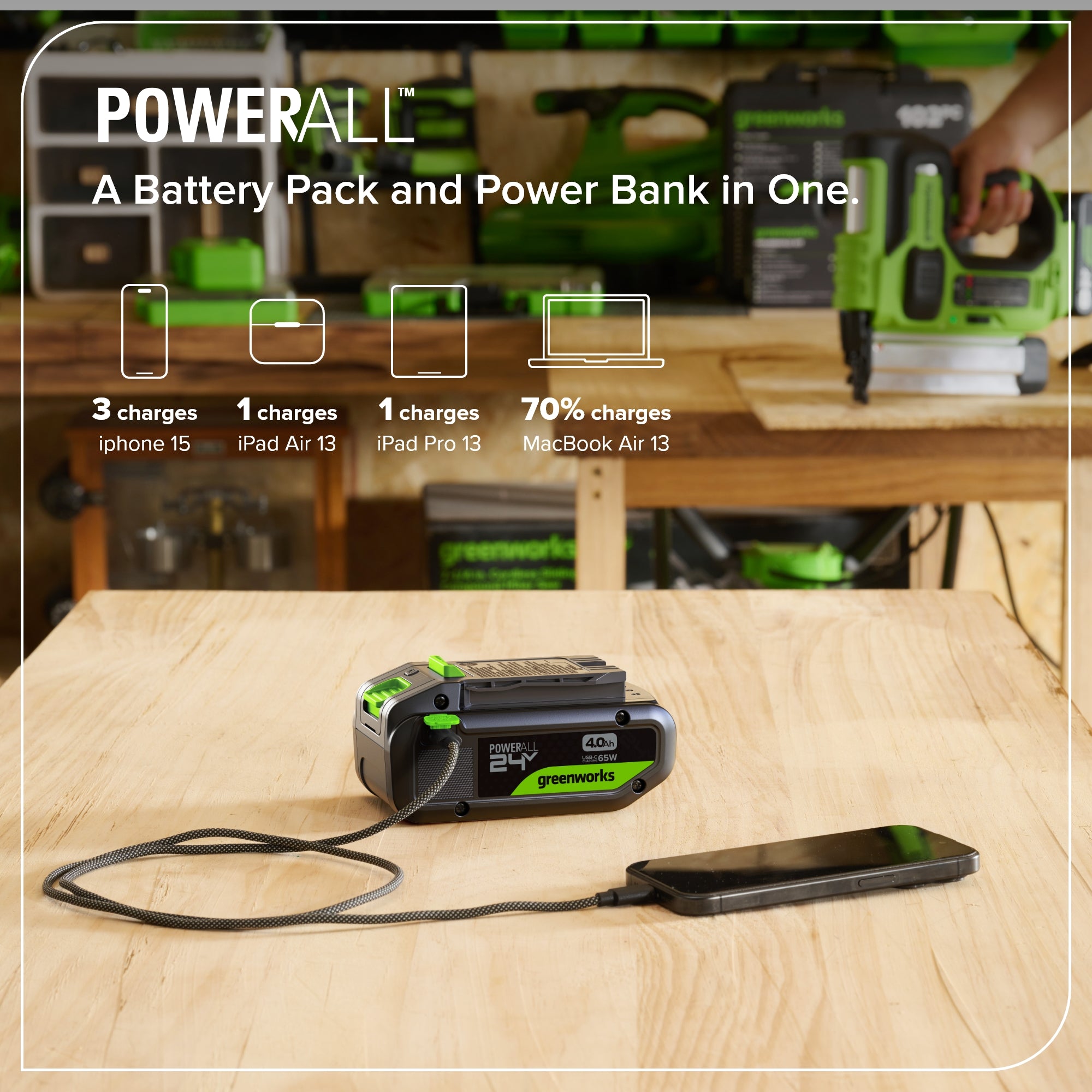 24V 4.0Ah 21700 Battery with Bi-Directional USB-C Port