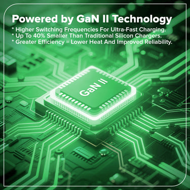 30W USB-C GaN II Charger