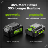 24V 4.0Ah 21700 Battery with Bi-Directional USB-C Port