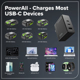 100W USB-C GaN II Charger