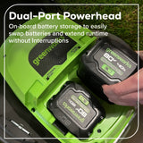 80V 21" Cordless Battery 4-in-1 Self-Propelled Mower: (1) 4.0Ah,(1) 2.0Ah Batteries & 2A Charger