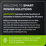 PowerHub Energy Storage 10kWh System