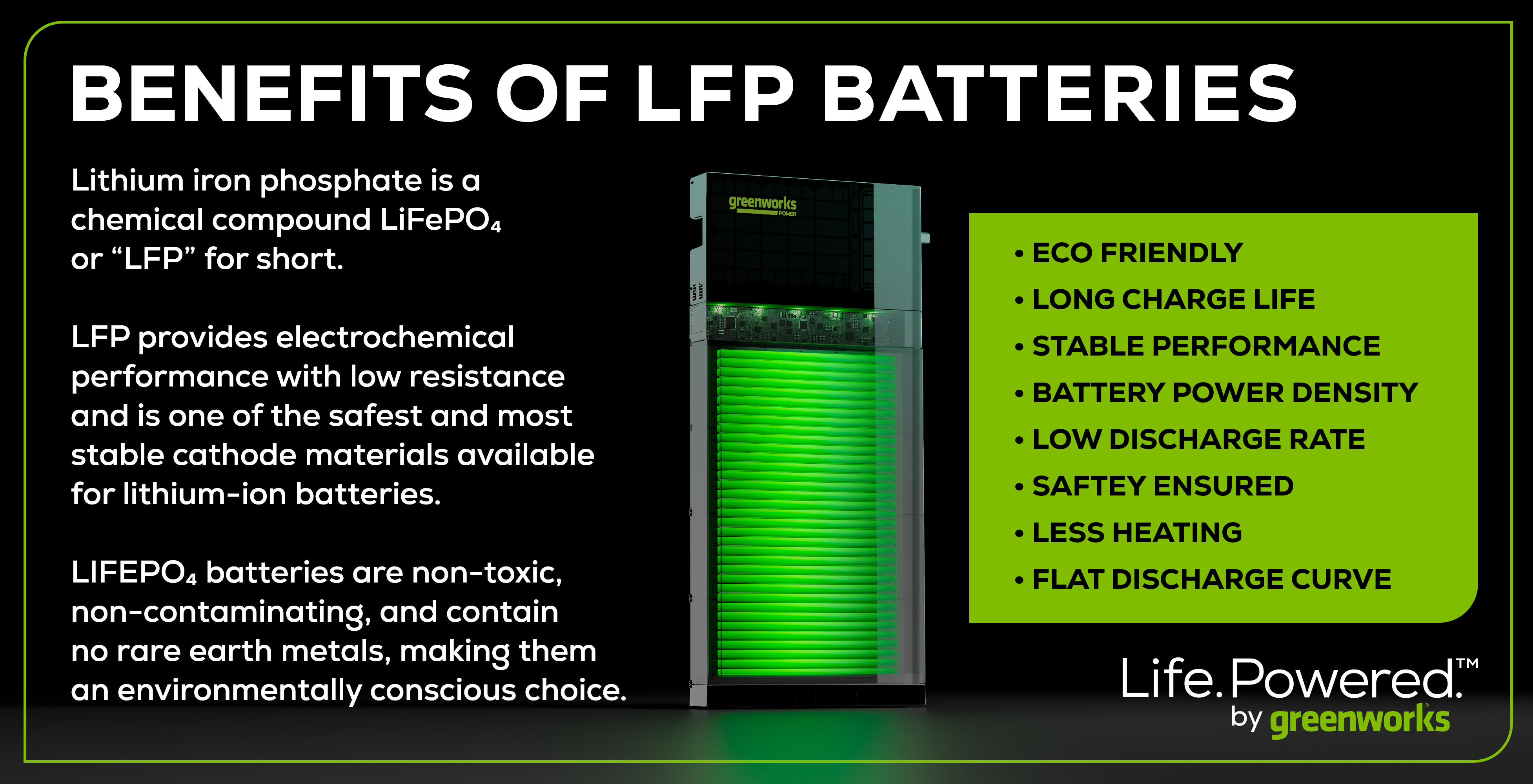 PowerHub Energy Storage 10kWh System