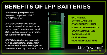 PowerHub Energy Storage 20kWh System