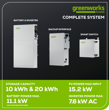 PowerHub Energy Storage 10kWh System