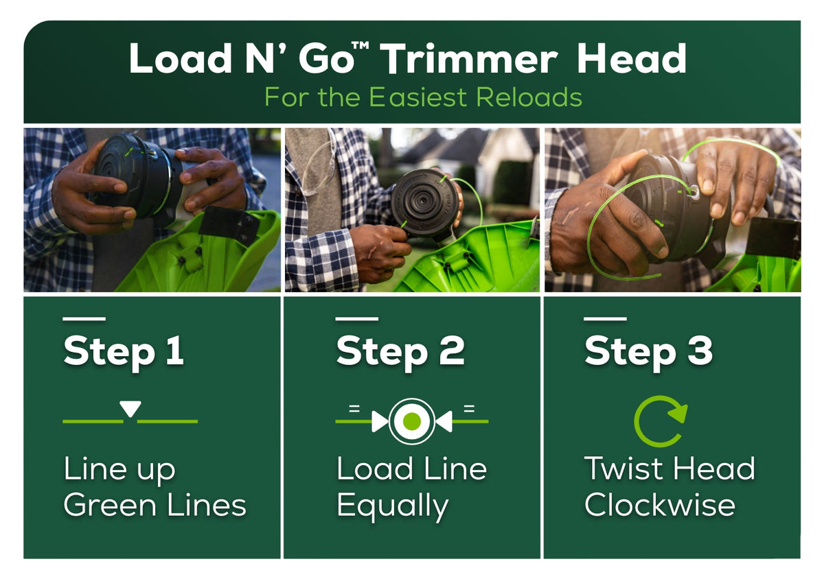 80V 16" Cordless Battery String Trimmer, 730 CFM Blower and 26" Hedge Trimmer Combo Kit: 2.0 Ah Battery and Charger