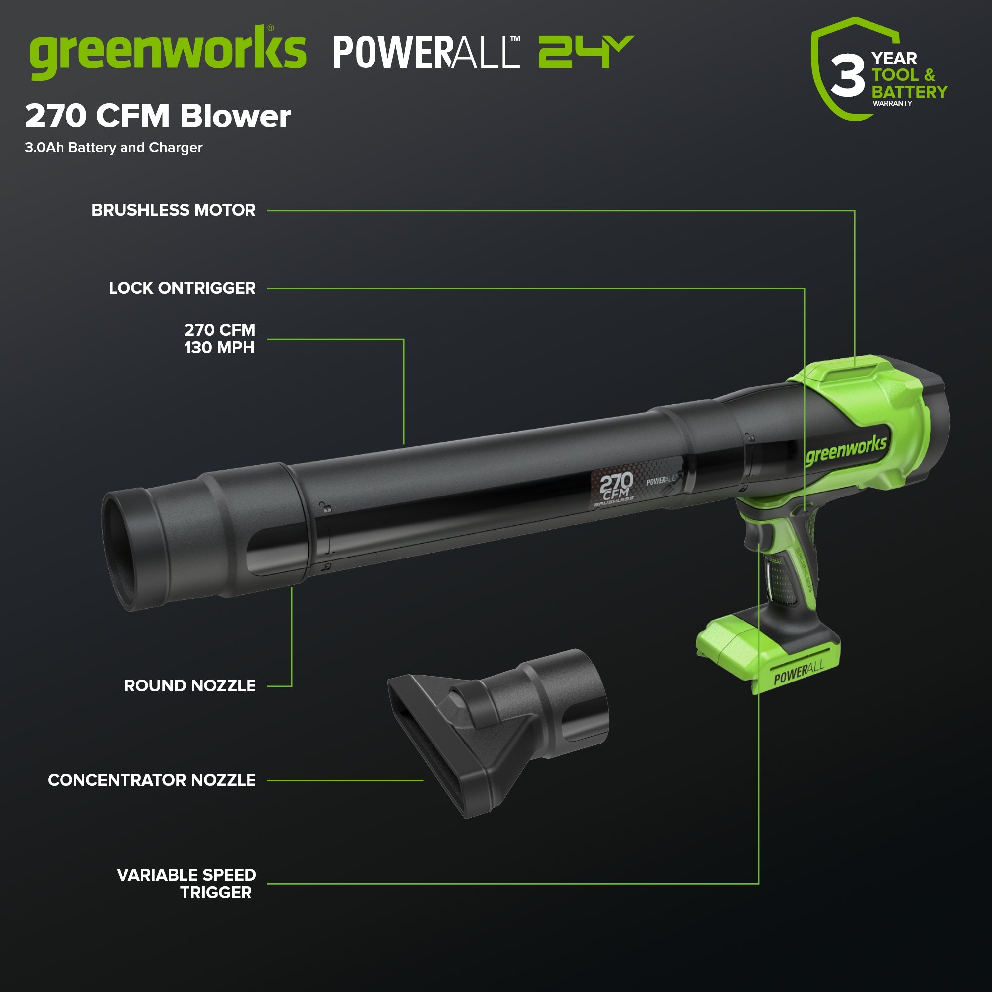 24V 270 CFM Cordless Battery Brushless Blower w/ 3.0Ah Battery & 30W Type-C Charger(3-Ft Cable)