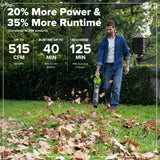 24V 515 CFM Cordless Battery Brushless Blower w/ 5.0Ah Battery & 65W  Type-C Charger(3-Ft Cable)