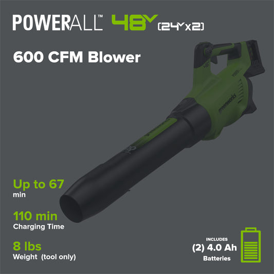 48V (24V x 2) 600 CFM Cordless Battery Leaf Blower w/ (2) 4.0Ah Batteries, 100W Type-C Charger &(2)3-Ft Cables