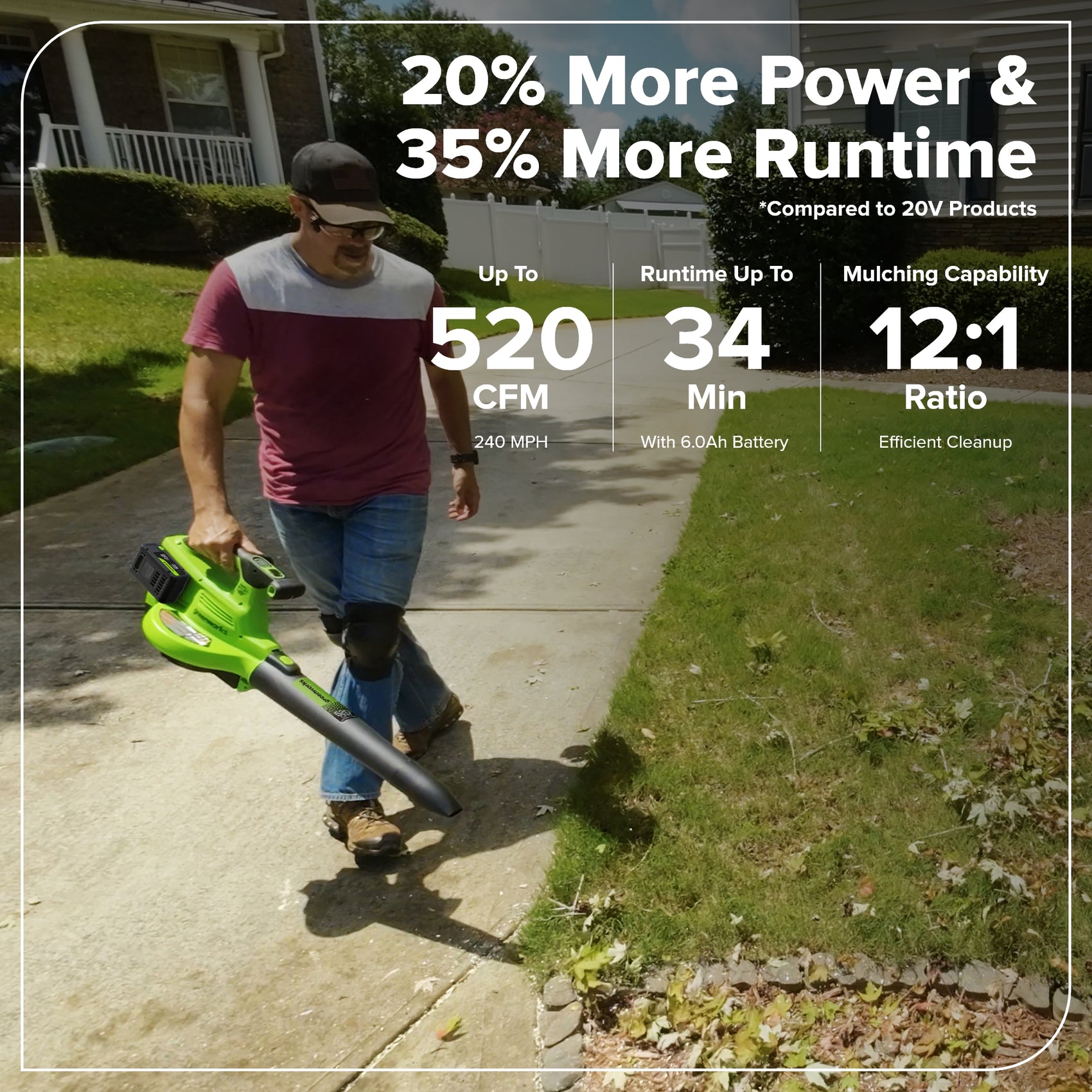 48v-24v-x-2-520-cfm-cordless-battery-bl-leaf-blower-vacuum-w-2-6