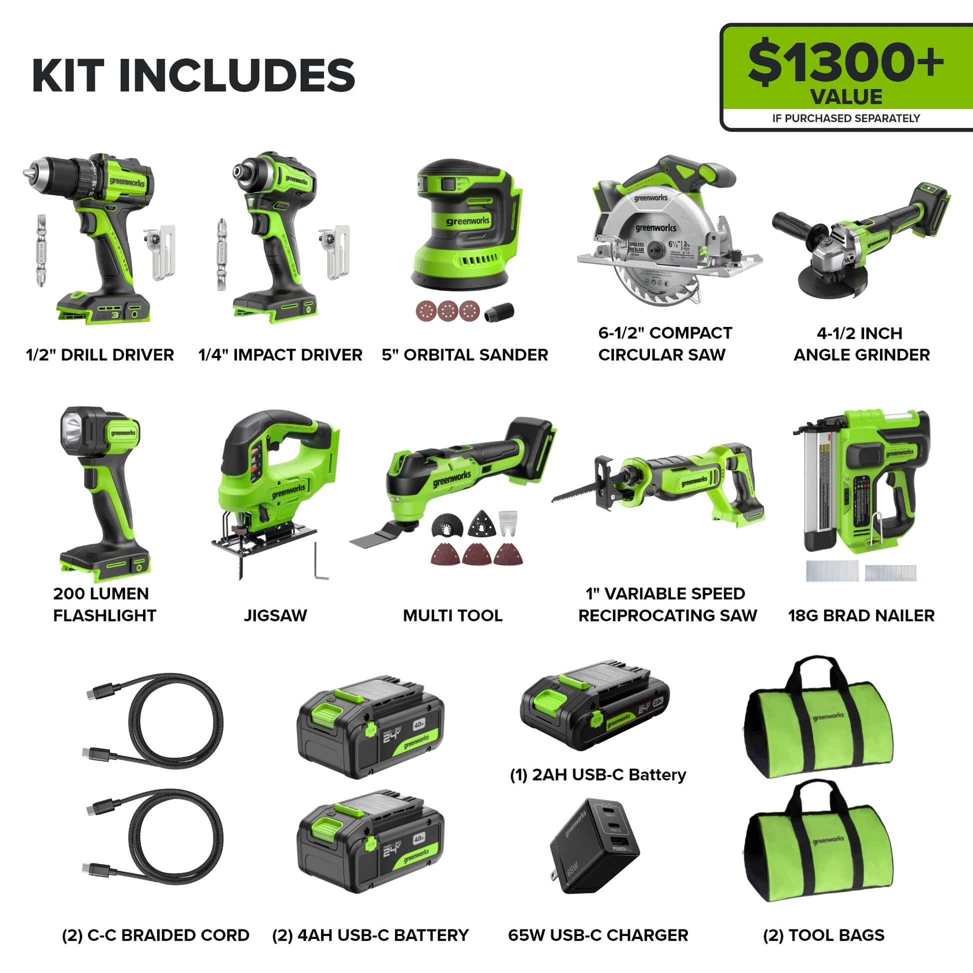 24V Brushless Power Tool 10PC Combo Kit w/ (2) 4.0Ah & (1) 2.0Ah USB-C Batteries and Charger
