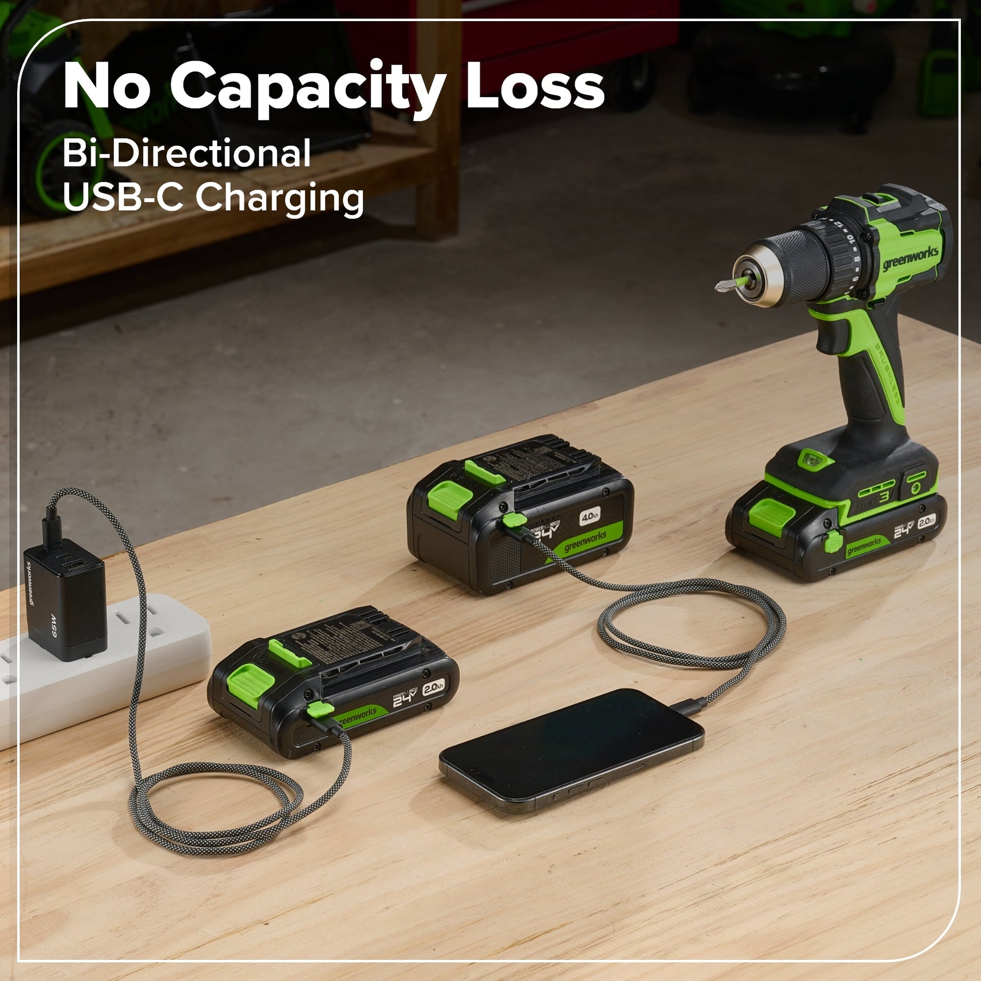 24V Brushless Power Tool 10PC Combo Kit w/ (2) 4.0Ah & (1) 2.0Ah USB-C Batteries and Charger