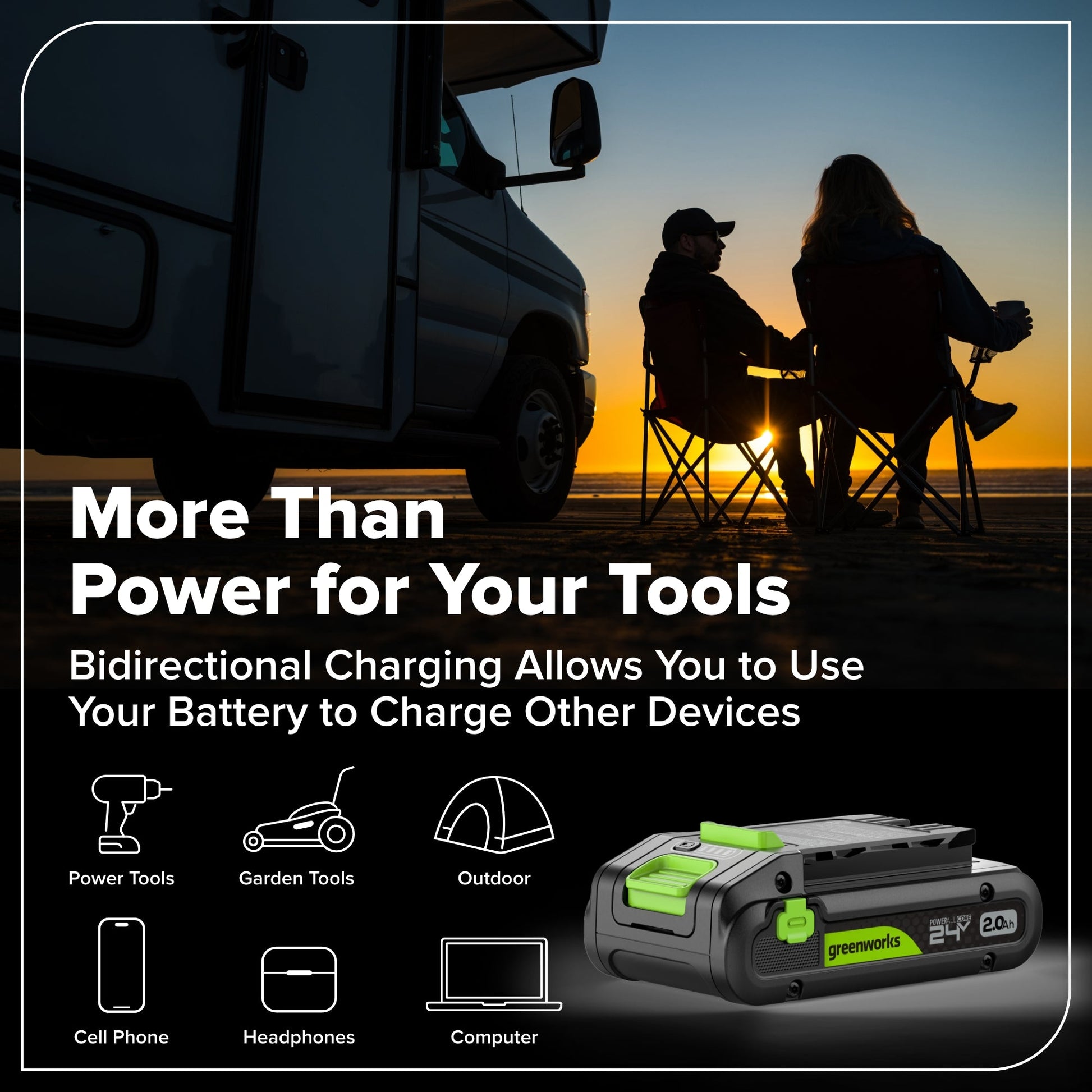 24V Cordless Battery 400 in-lbs Drill / Driver and 1950 in-lbs Impact Driver w/ Two(2) 2.0Ah USB-C Batteries & 65W USB-C Fast Charger