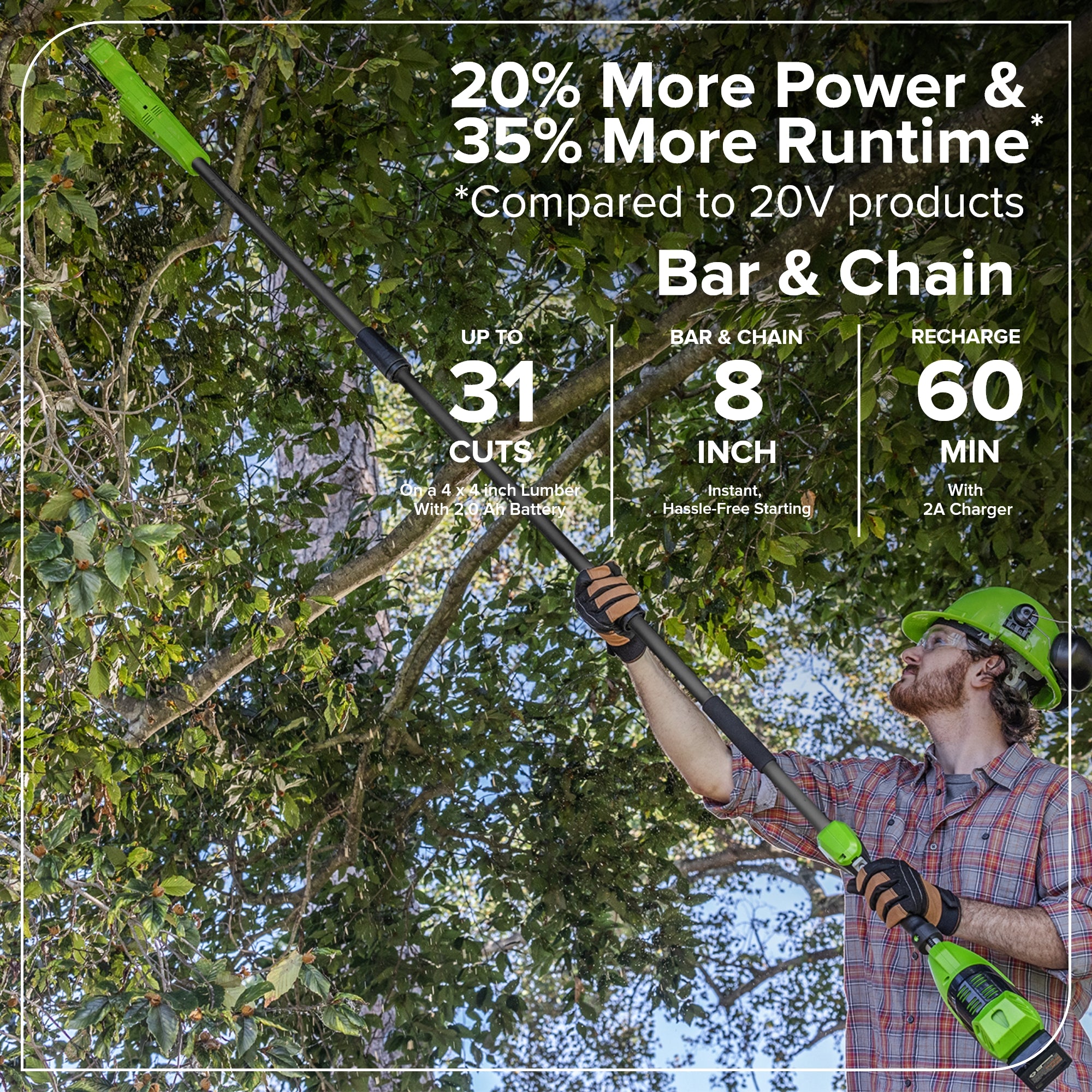 24V 8" Cordless Battery Pole Saw w/ 20" Hedge Trimmer Attachment Combo Kit (2.0 Ah Battery & 30W Type-C Charger (3-Ft cable))