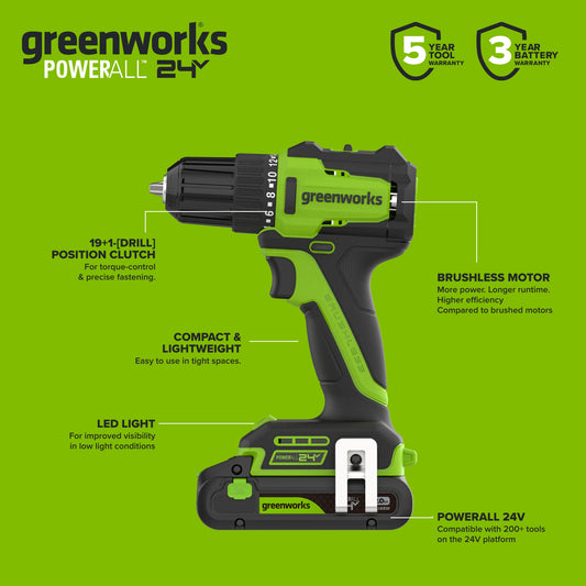 24V PowerAll Brushless 8-Tool Combo Kit: (2) 2.0 Ah USB-C Batteries, 30W USB-C Charger Block, and 3' 100W USB-C Cable