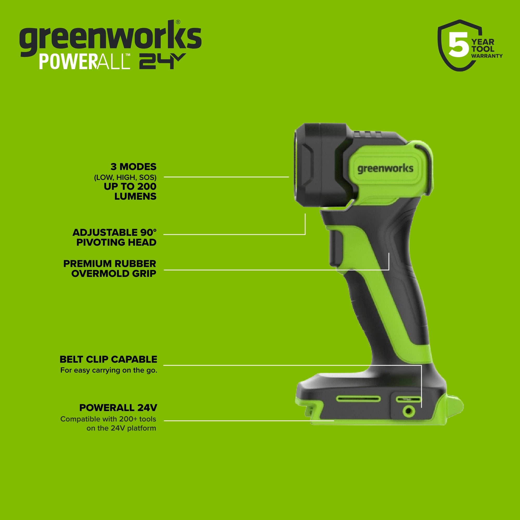 24V PowerAll Power Tool Combo Kit with (2) 2.0 Ah USB-C Batteries, 30W USB-C Charger Block, and 3' 100W USB-C Cable