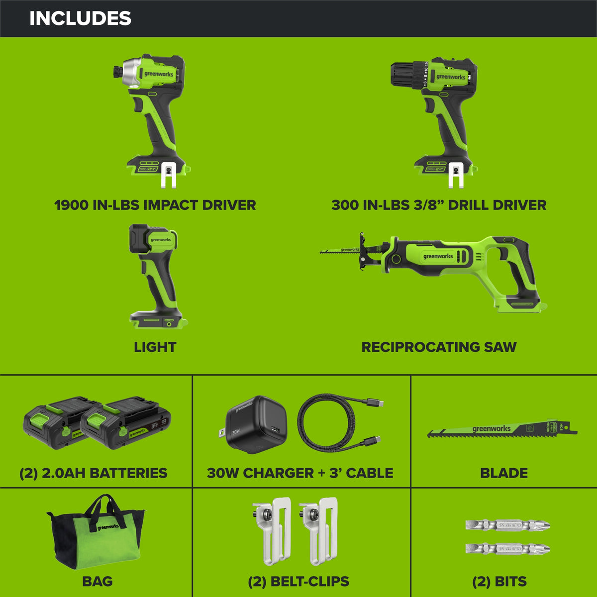 24V PowerAll Power Tool Combo Kit with (2) 2.0 Ah USB-C Batteries, 30W USB-C Charger Block, and 3' 100W USB-C Cable