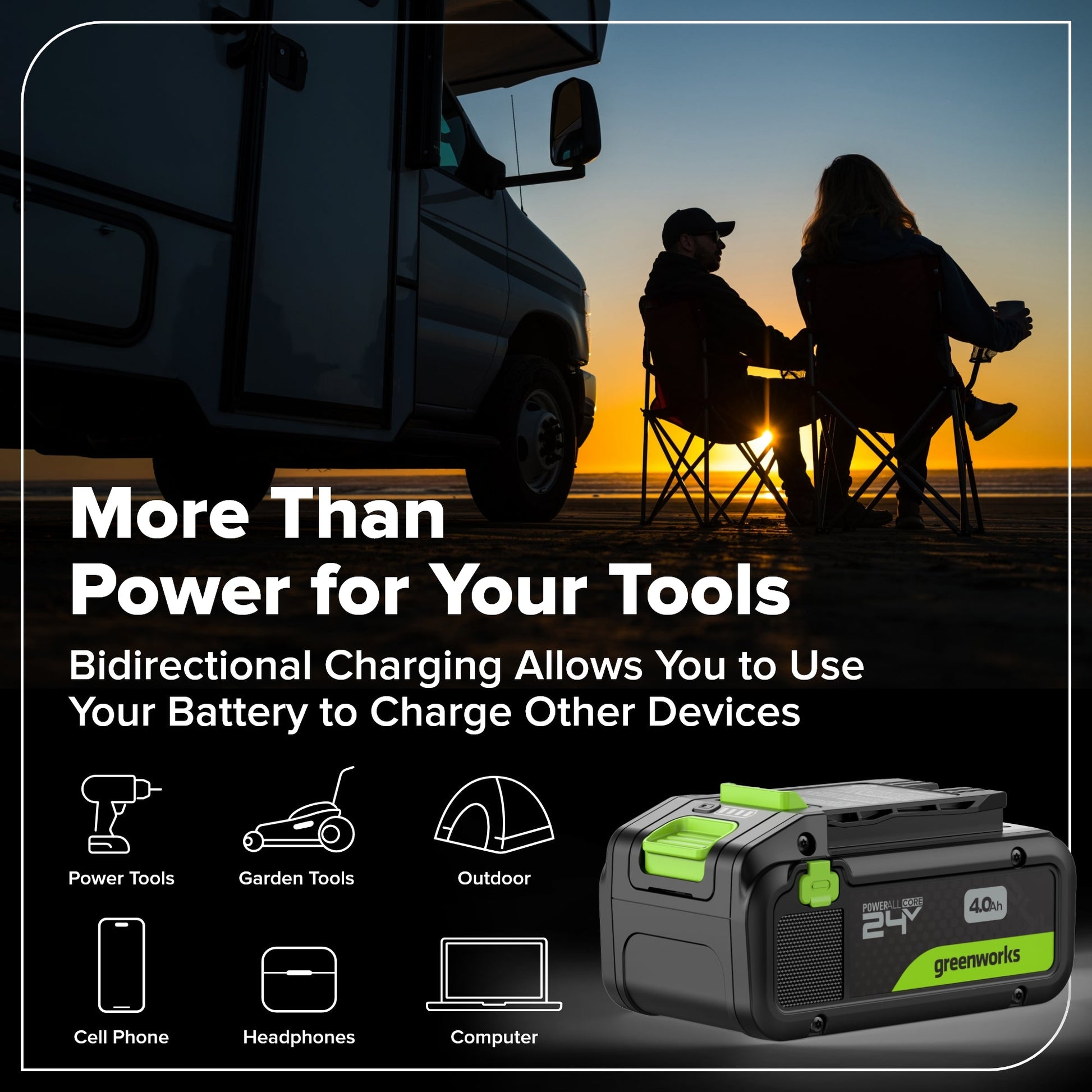 24V Brushless Power Tool 4PC Combo Kit w/ (1) 4.0Ah & (1) 2.0Ah USB-C Batteries and 65W USB-C Fast Charger