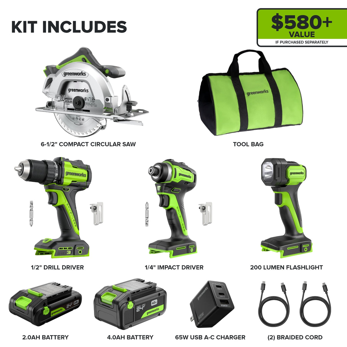 24V Brushless Power Tool 4PC Combo Kit w/ (1) 4.0Ah & (1) 2.0Ah USB-C Batteries and 65W USB-C Fast Charger