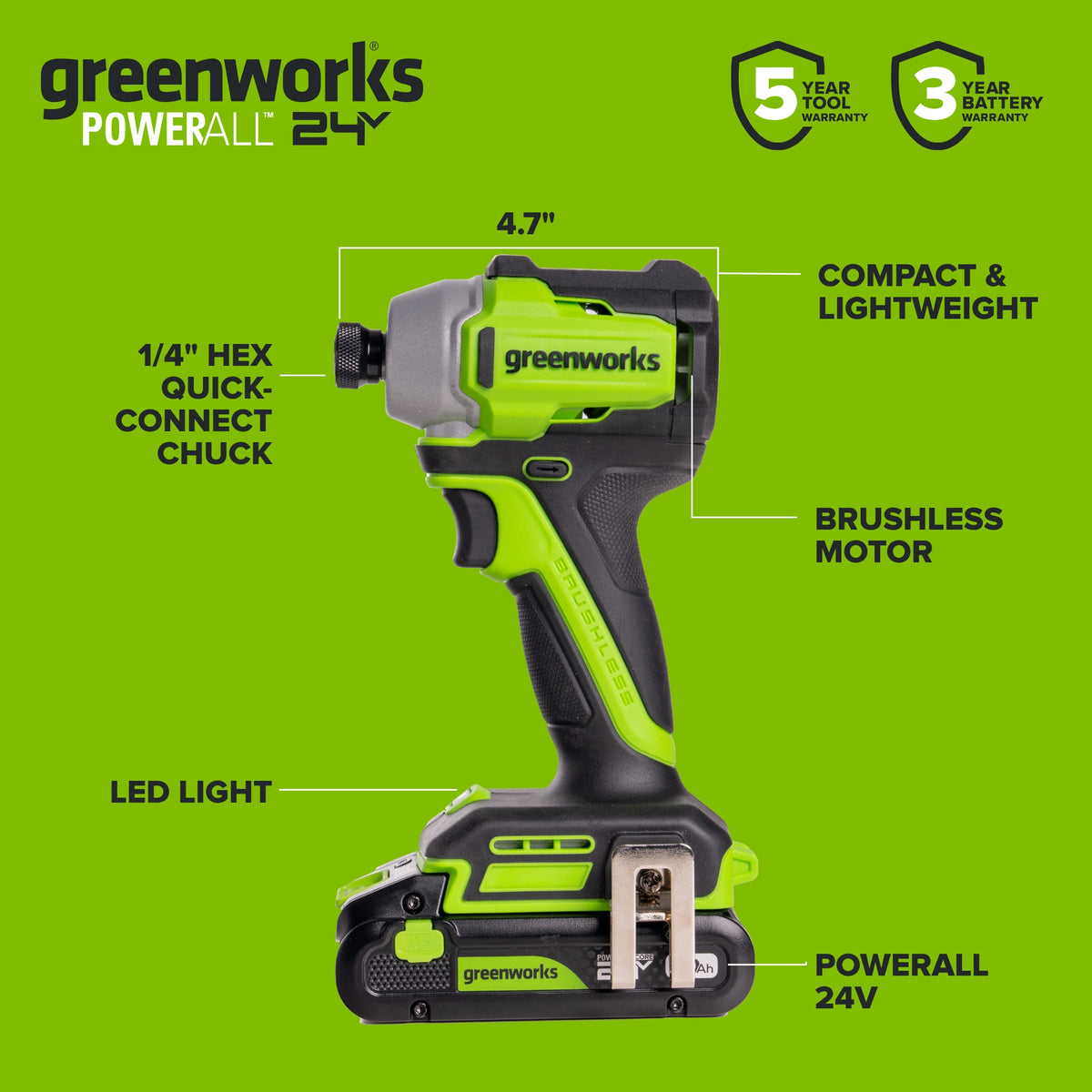 24V Cordless Battery Power Tool 4PC Combo Kit: (2) 2.0 Ah USB-C Batteries, (1) 30W USB-C Charger, (1) 3' 100W USB-C Cable and 34-Piece Accessory Sets