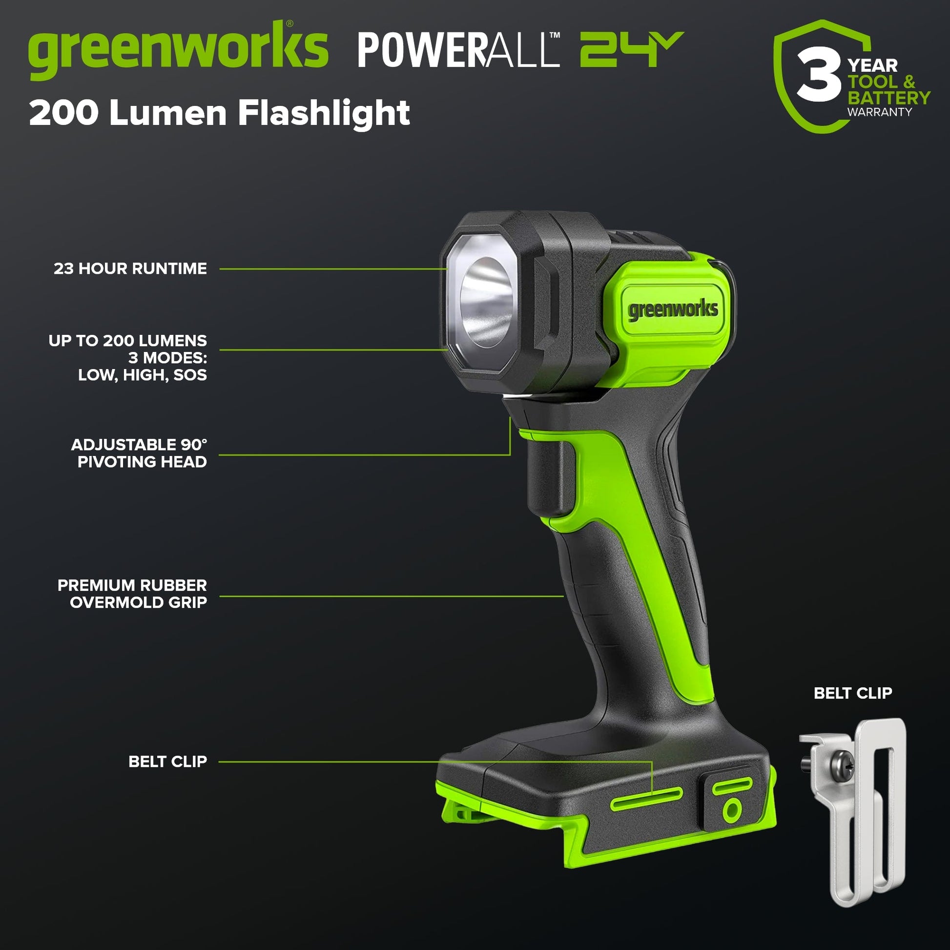 24V Brushless Power Tool 4PC Combo Kit w/ (2) 2.0Ah USB-C Batteries and 30W USB-C Fast Charger