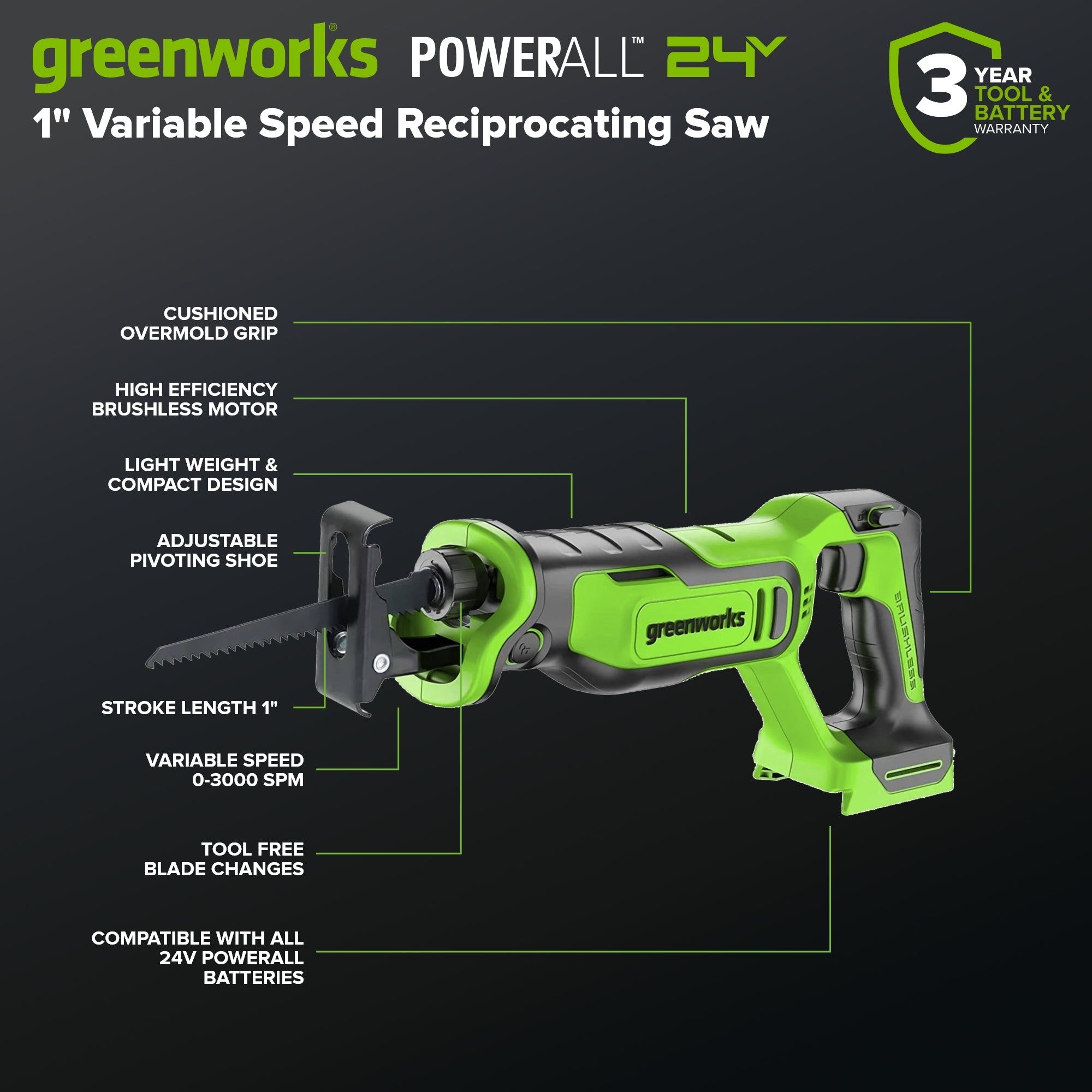 24V Brushless Power Tool 4PC Combo Kit w/ (2) 2.0Ah USB-C Batteries and 30W USB-C Fast Charger