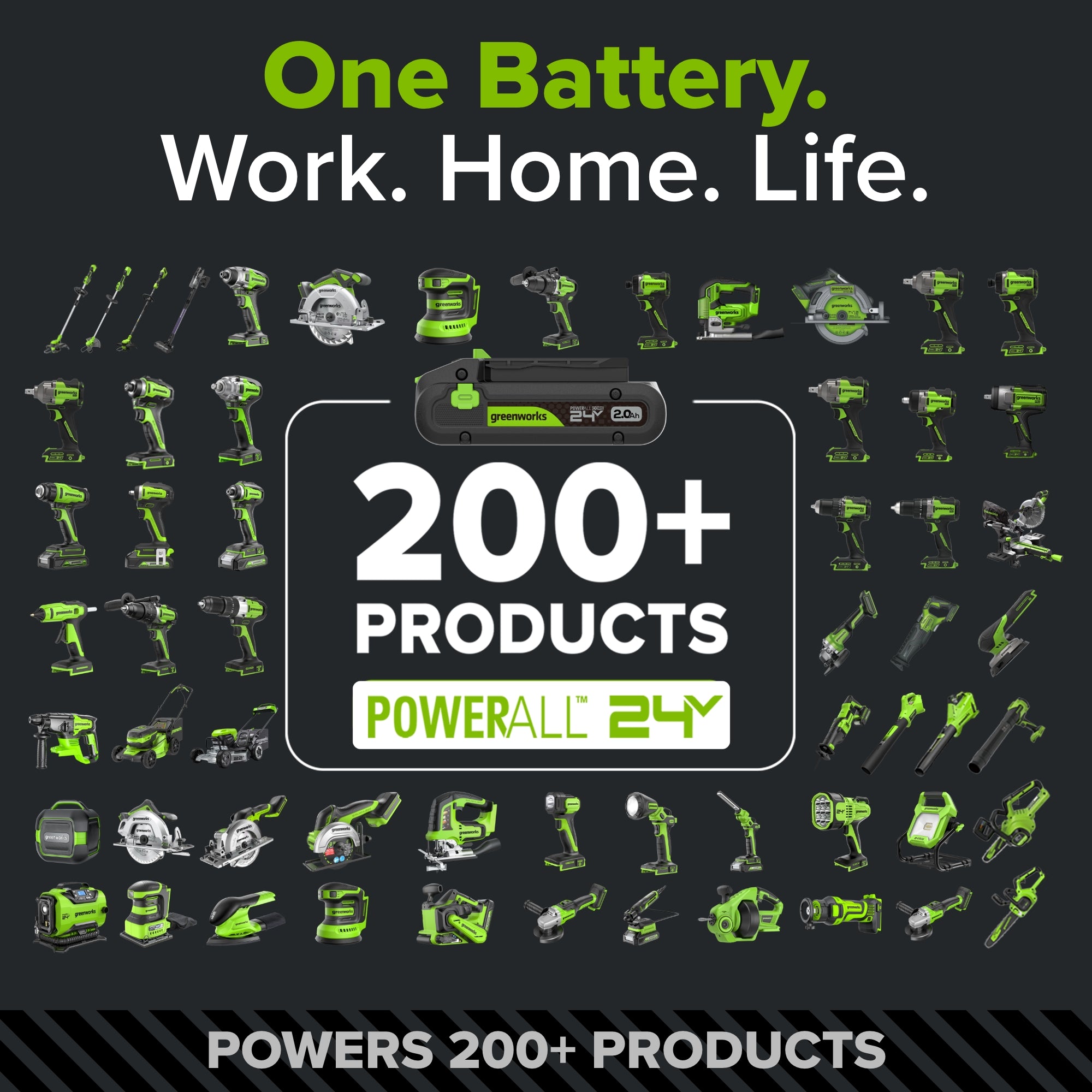 24V Cordless Battery 530 in-lbs Drill / Driver and 2200 in-lbs Impact Driver, Two(2) 2.0 Ah USB-C Batteries and 65W USB-C Charger