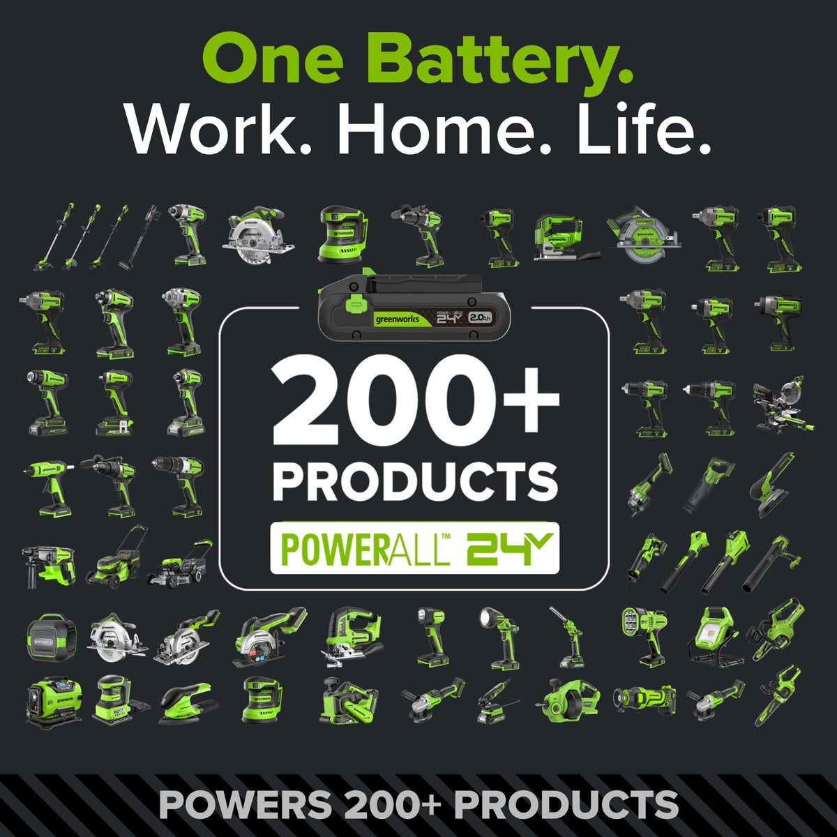 24V Cordless Battery 530 in-lbs Drill / Driver and 2200 in-lbs Impact Driver, Two(2) 2.0 Ah USB-C Batteries and 65W USB-C Charger