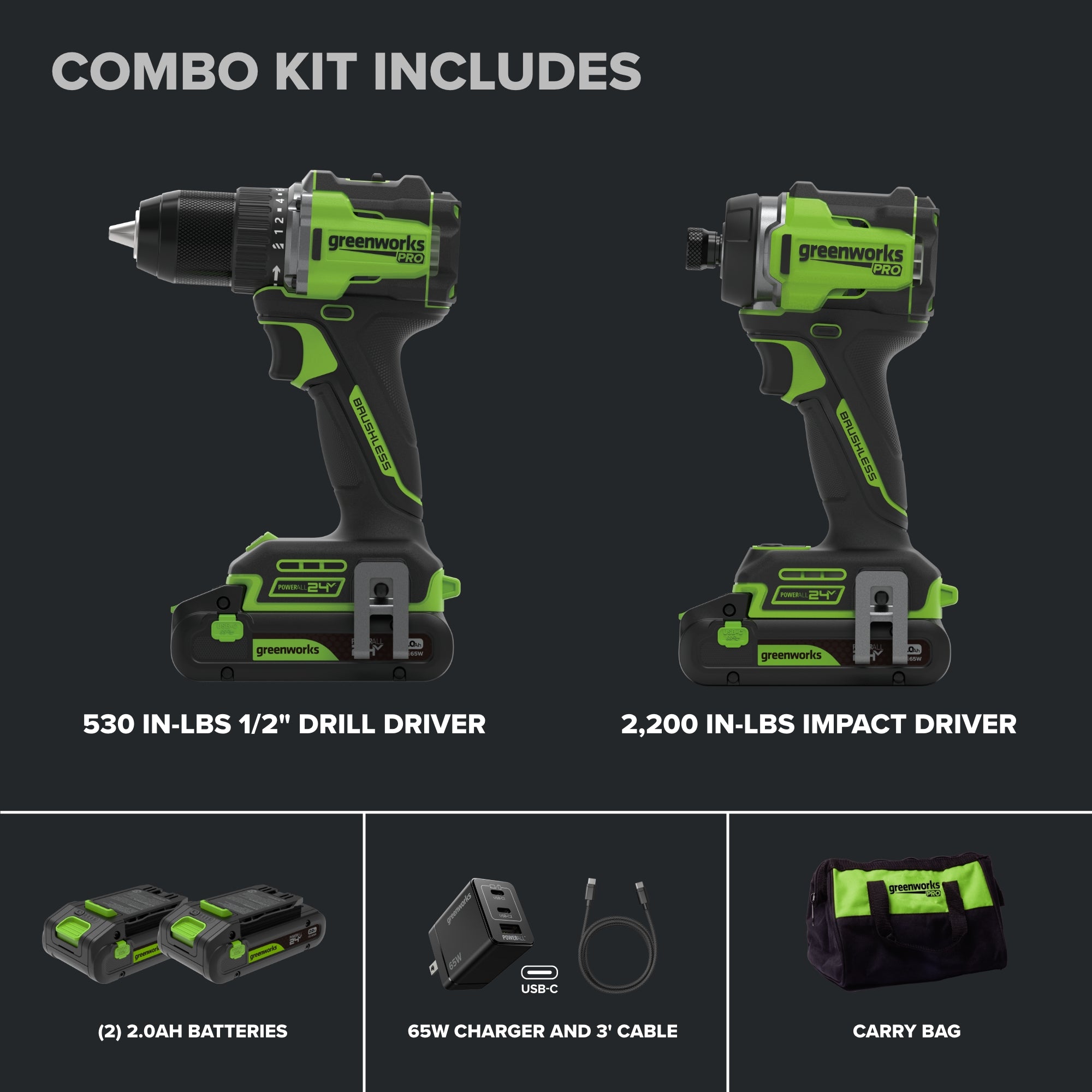 24V Cordless Battery 530 in-lbs Drill / Driver and 2200 in-lbs Impact Driver, Two(2) 2.0 Ah USB-C Batteries and 65W USB-C Charger
