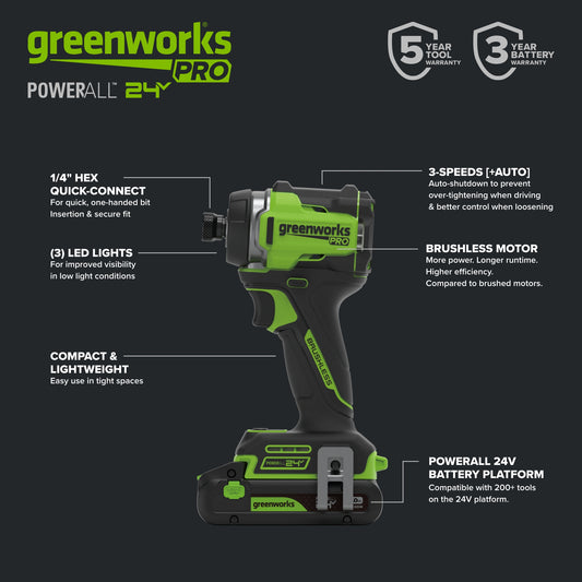 24V Cordless Battery 530 in-lbs Drill / Driver and 2200 in-lbs Impact Driver, Two(2) 2.0 Ah USB-C Batteries and 65W USB-C Charger