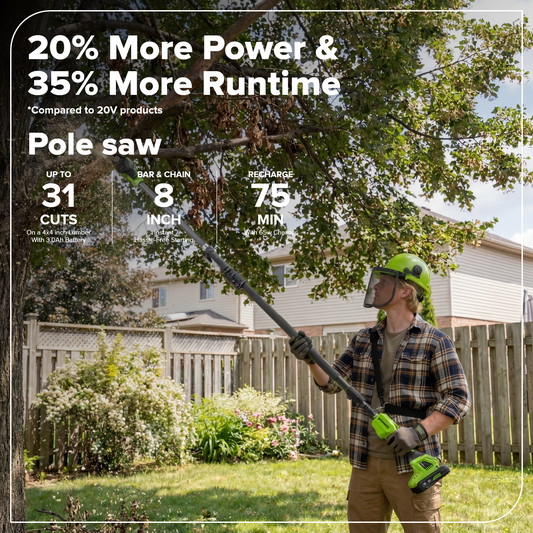 24V Brushless 8