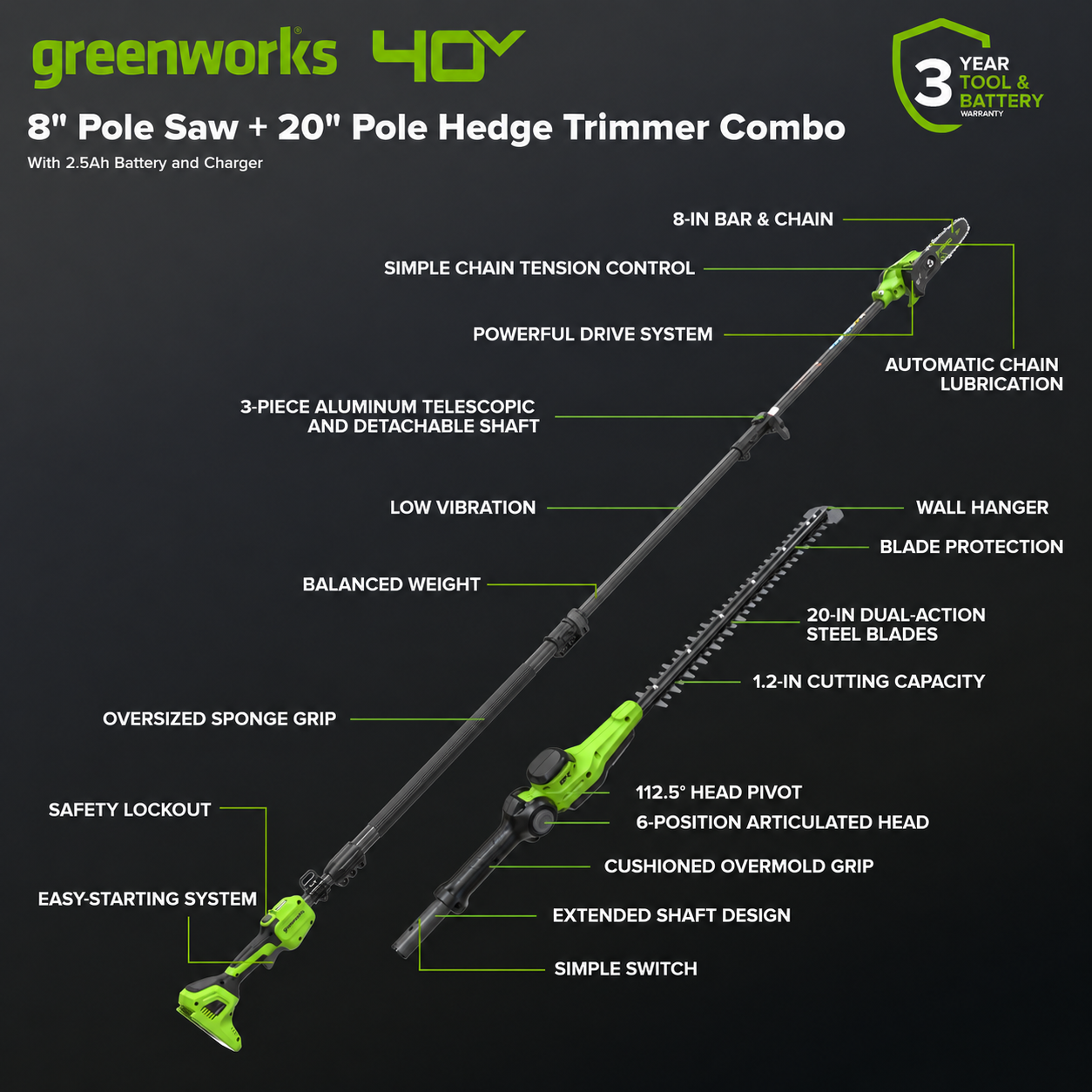 40V 8" Cordless Battery Telescope Pole Saw w/ 20" Hedge Trimmer Attachment Combo Kit (2.5Ah Battery & Charger)