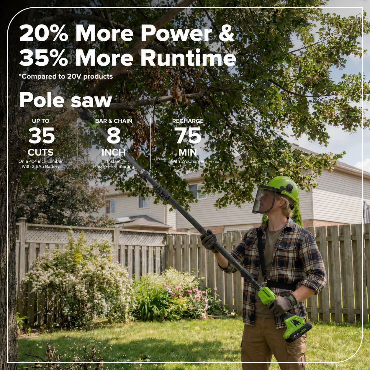 40V 8" Cordless Battery Telescope Pole Saw w/ 20" Hedge Trimmer Attachment Combo Kit (2.5Ah Battery & Charger)