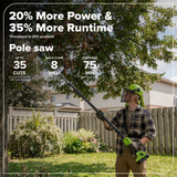 40V 8" Cordless Battery Telescope Pole Saw w/ 20" Hedge Trimmer Attachment Combo Kit (2.5Ah Battery & Charger)