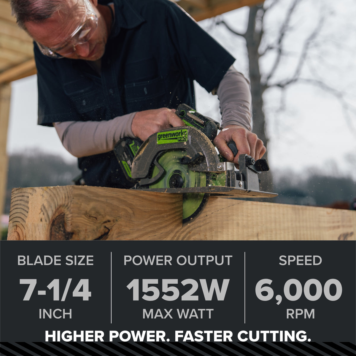 24V 7.25" 5 Series Cordless Battery Brushless Circular Saw (Tool Only)