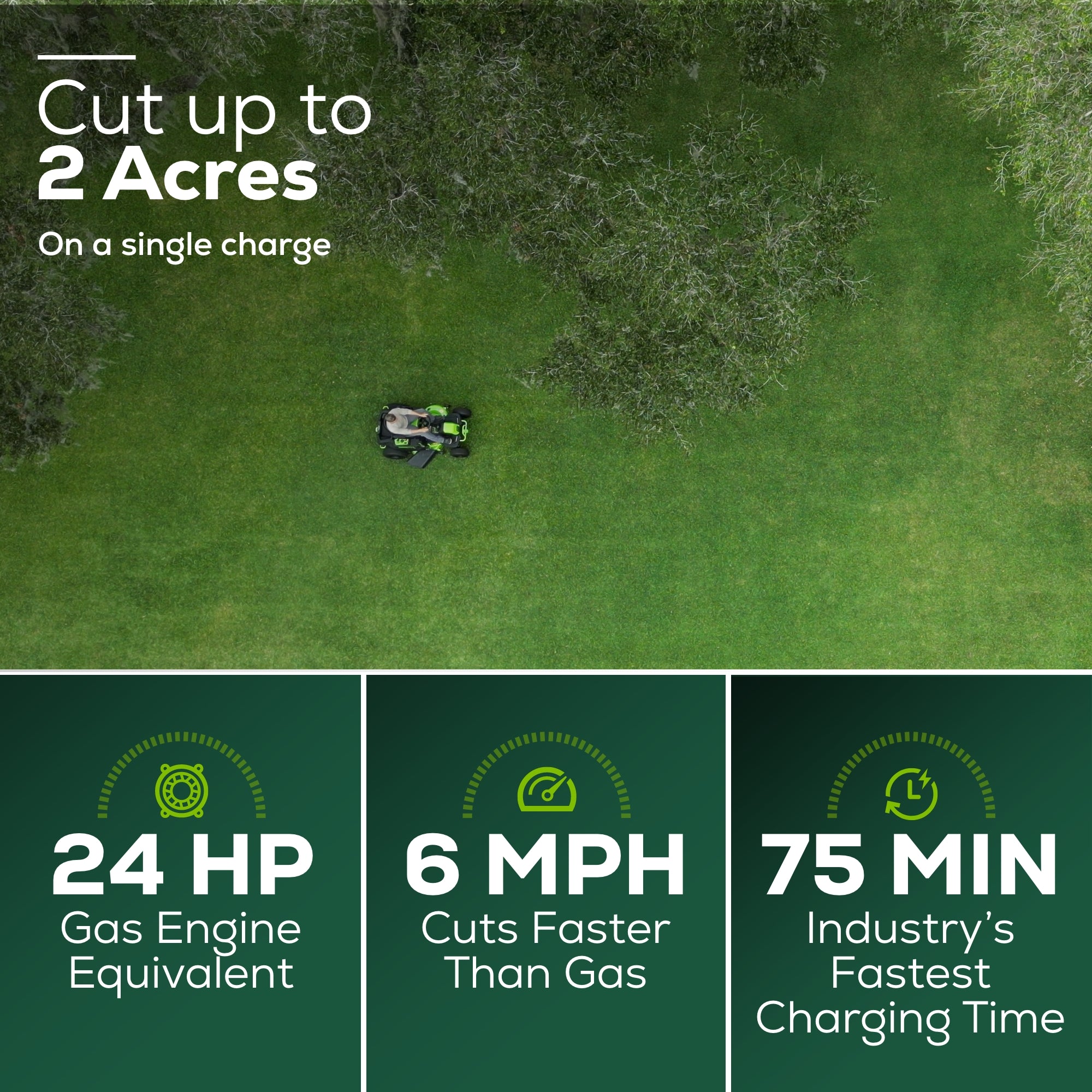 82V 42" CrossoverT Riding Lawn Tractor: (4) 82V 6.0 Ah Batteries and (1) 600W Turbo Wall Charger, CRT4282