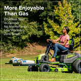 80V 42" CrossoverT Riding Lawn Tractor : (4) 6.0 Ah Batteries and 600-Watt Charger, CRT4282