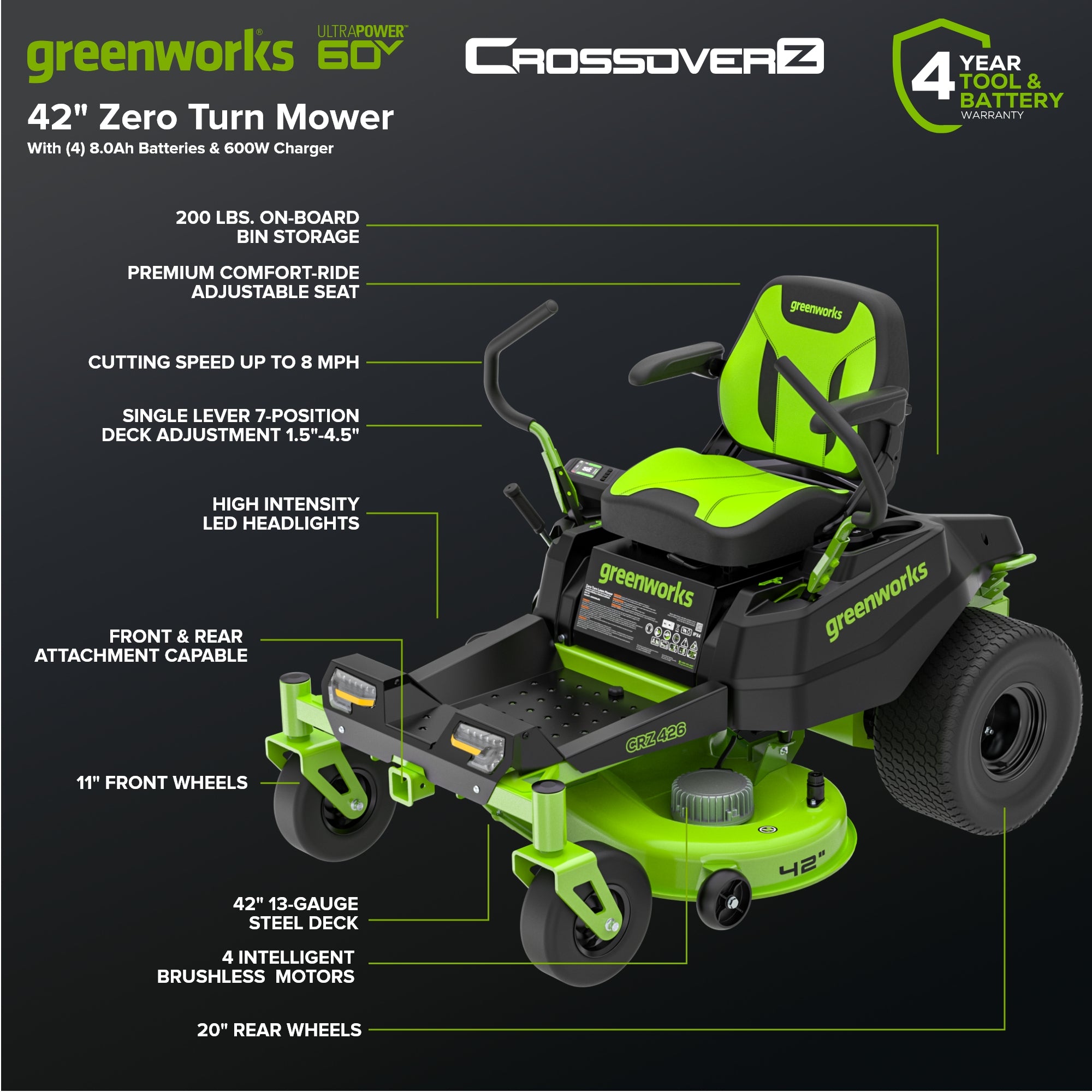 60V 42" Electric CrossoverZ Zero Turn Mower: (4) 8 Ah Batteries and 600W Wall Charger