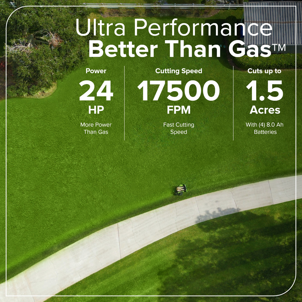 60V 42" Electric CrossoverZ Zero Turn Mower: (4) 8 Ah Batteries and 600W Wall Charger