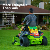 80V 42" Cordless Battery CrossoverZ Zero Turn Lawn Mower, (6) 6Ah Batteries and 600W Wall Charger