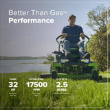 80V 42" Cordless Battery CrossoverZ Zero Turn Lawn Mower, (6) 6Ah Batteries and 600W Wall Charger