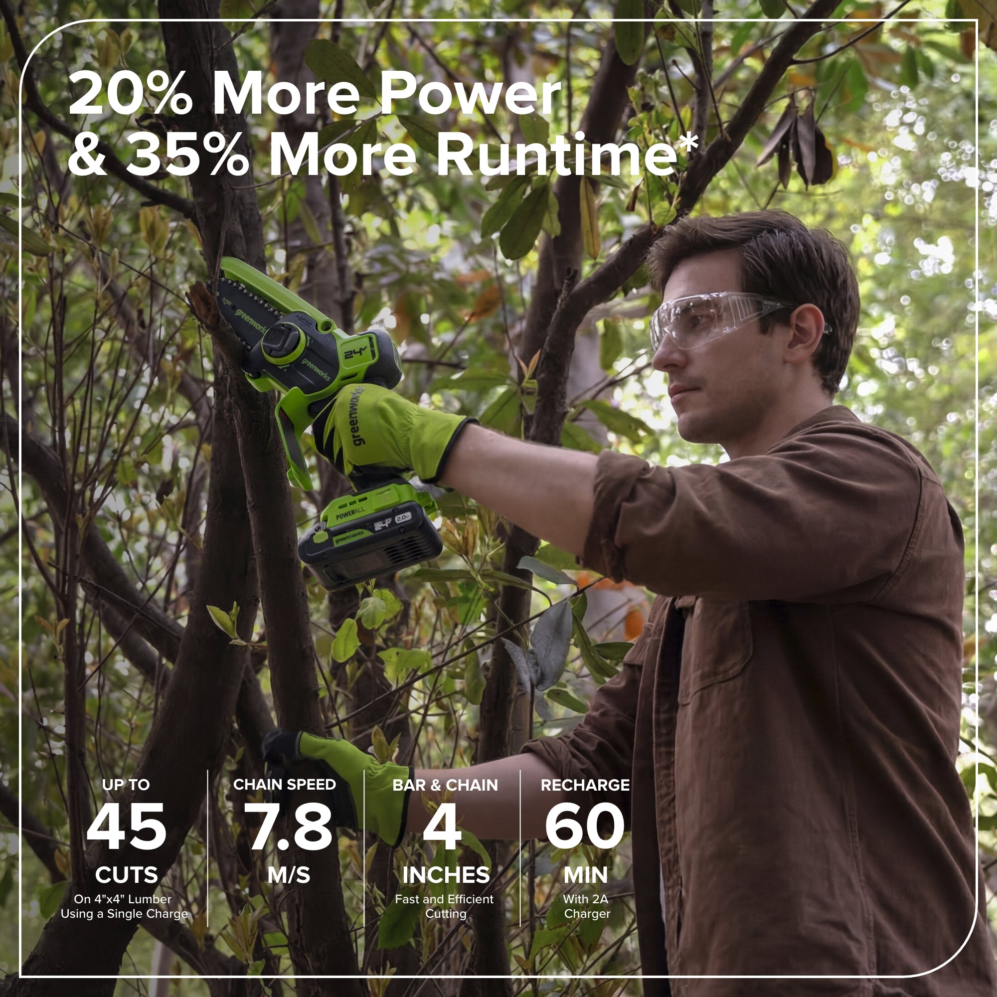 24V 4” Cordless Battery Brushless Pruner Saw w/ 2.0Ah Battery & 30W Type-C Charger (3-Ft Cable)