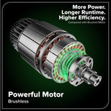 24V 4” Cordless Battery Brushless Pruner Saw w/ 2.0Ah Battery & 30W Type-C Charger (3-Ft Cable)