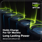 48V (24V x 2) 16" Cordless Battery Chainsaw w/ (2) 4.0Ah Batteries,65W Type-C Charger & (2) 3-Ft Cables)