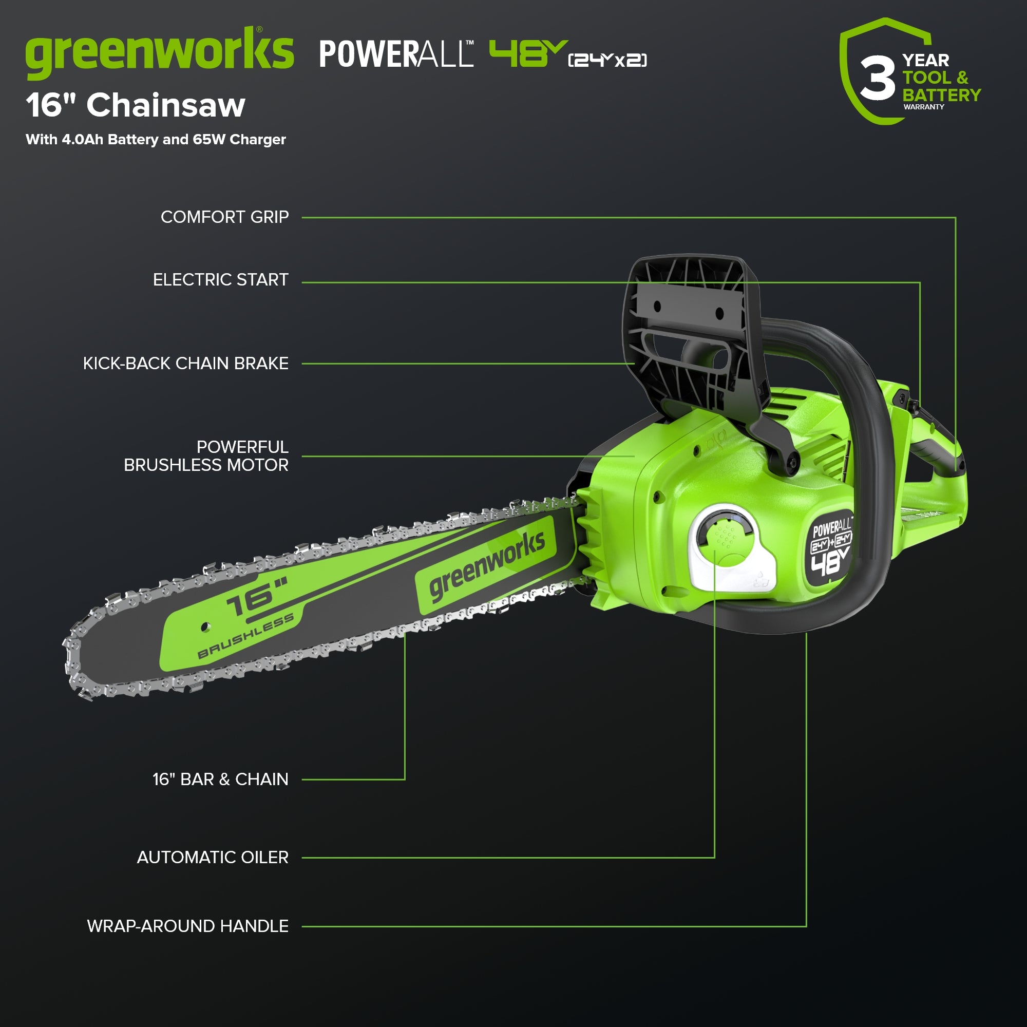 48V (24V x 2) 16" Cordless Battery Chainsaw w/ (2) 4.0Ah Batteries,65W Type-C Charger & (2) 3-Ft Cables)