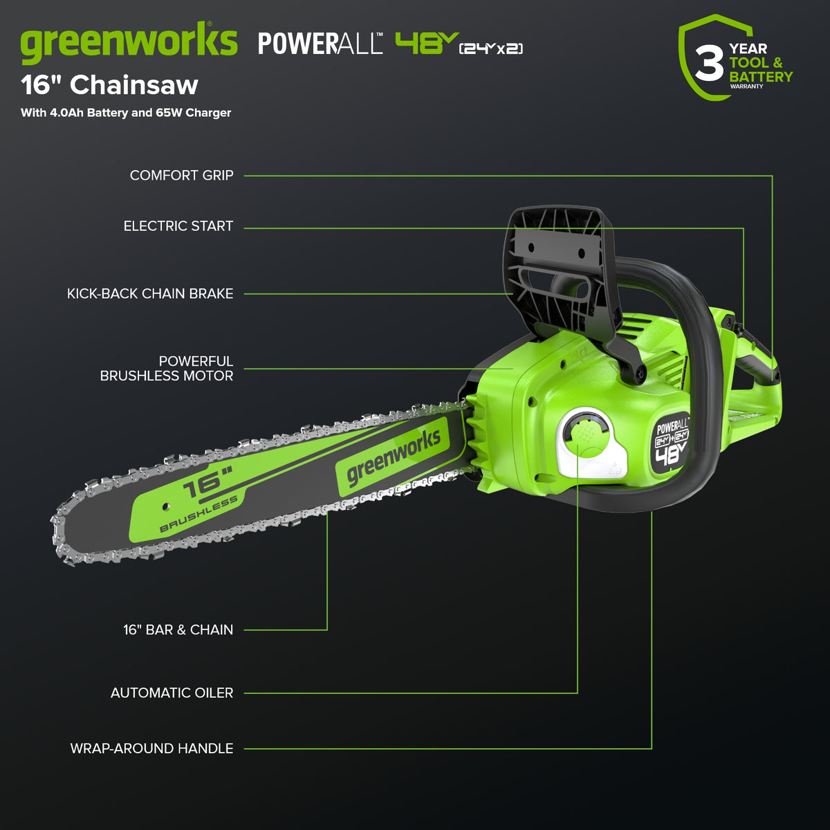 48V (24V x 2) 16" Cordless Battery Chainsaw w/ (2) 4.0Ah Batteries,65W Type-C Charger & (2) 3-Ft Cables)