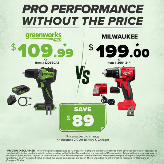 24V PowerAll Pro 1/2