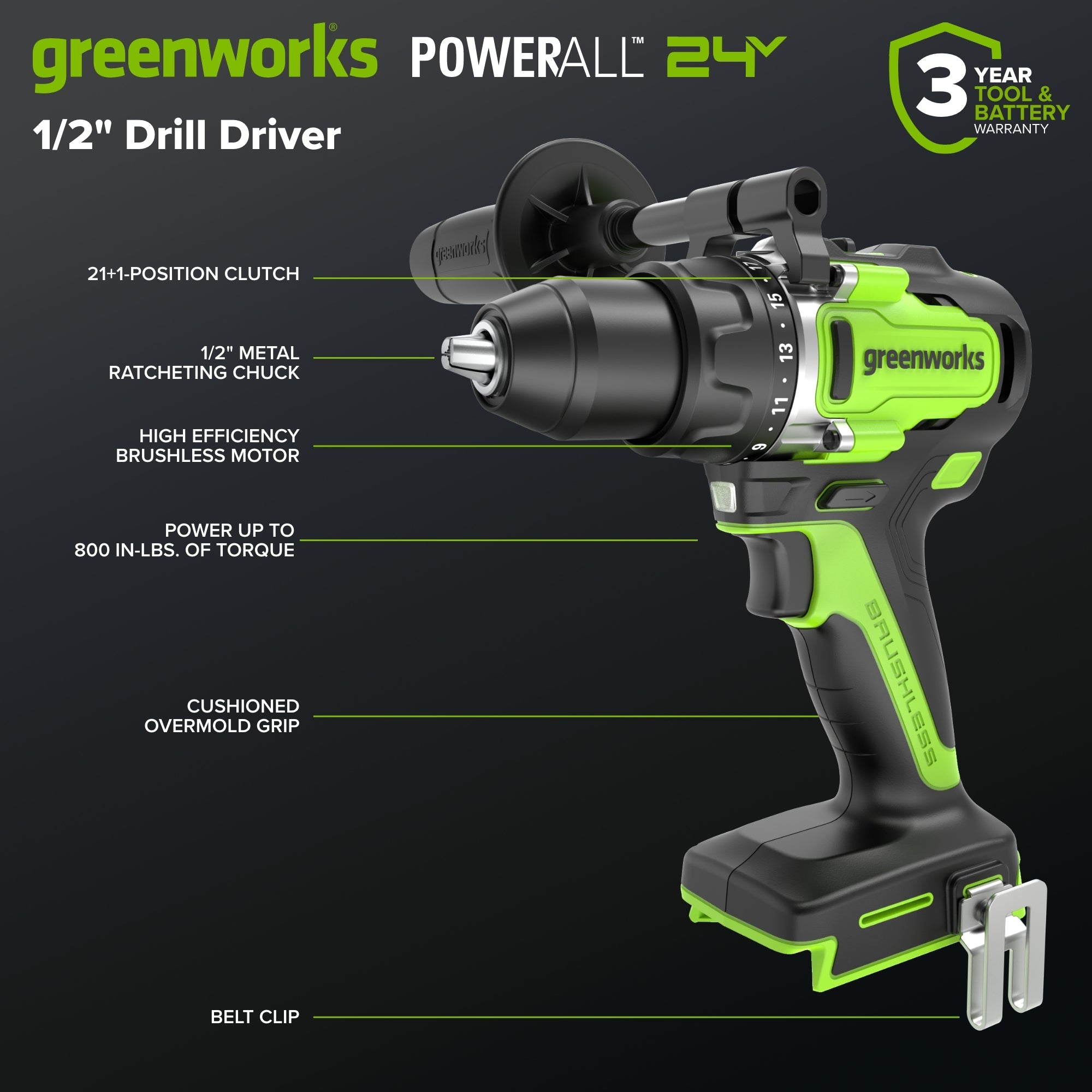 24V Cordless Battery 1/2" 800 in/lbs Drill Driver w/ 4.0Ah USB-C Battery & 65W USB-C Fast Charger